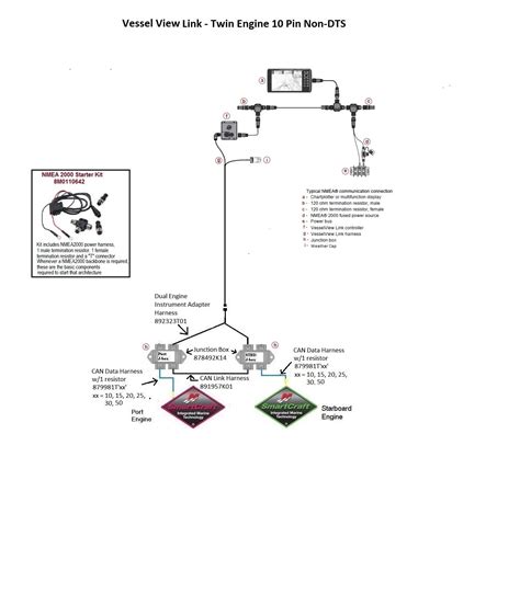 smartcraft junction box|mercury smartcraft wiring harness diagram.